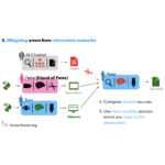 screenshot Fundamental Theory (.pptx)