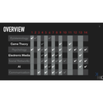 screenshot Learning Goals